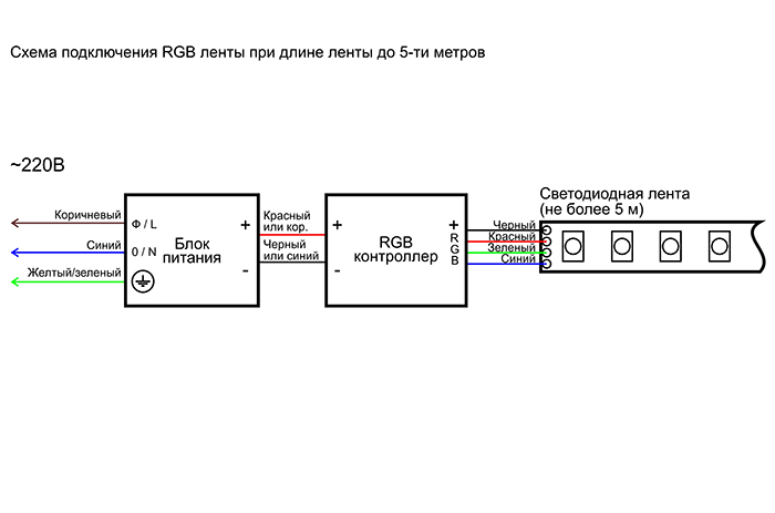 Простой RGB ночник - 26 Декабря - Блог - РАДИОЛЮБИТЕЛЬ