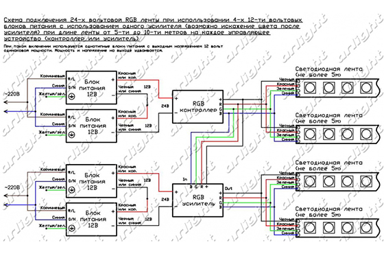 Схема подключения светодиодной RGB ленты 24В при использовании 4-х 12-ти вольтовых блоков питания и одного усилителя при длине ленты 5-10м на каждое управляющее устройство