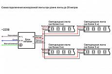 Схема подключения светодиодной ленты 15 метров, 20 метров