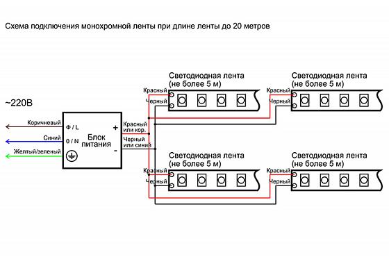 Схема подключения адресной светодиодной ленты