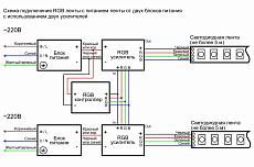 Схема подключения светодиодной RGB ленты с питанием от 2-х блоков питания с использованием двух усилителей