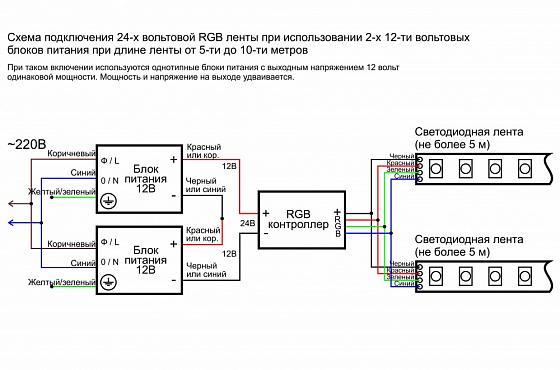 Схема подключения светодиодной RGB ленты 24В длиной 5-10м  при использовании 2-х 12-ти вольтовых блоков питания