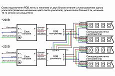 Схема подключения светодиодной RGB ленты длиной 5-10м с питанием от 2-х блоков питания с использованием одного усилителя