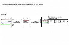 Схема подключения светодиодной RGB ленты до 5м