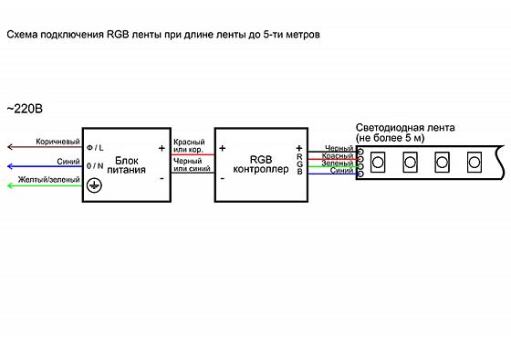 Схема подключения светодиодной RGB ленты до 5м