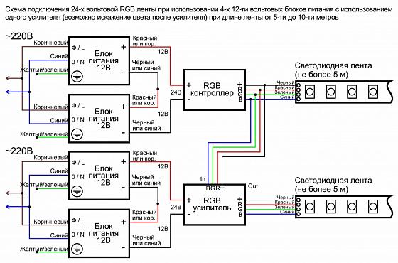 Схема подключения ленты rgb с контроллером