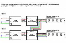 Схема подключения светодиодной RGB ленты с  2-х блоками питания и усилителем