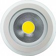 Светодиодная панель CL-R200TT 15W Warm White (Arlight, Металл)