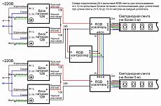 Схема подключения светодиодной RGB ленты 24В при использовании 4-х 12-ти вольтовых блоков питания и двух усилителей при длине ленты 5-10м на каждый усилитель