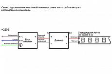 Схема подключения светодиодной ленты до 5м с диммером