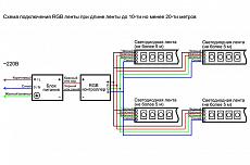 Схема подключения светодиодной RGB ленты от 10м до 20м