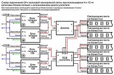 Схема подключения монохромной светодиодной ленты 24В при использовании 4-х 12-ти вольтовых блоков питания и одного усилителя