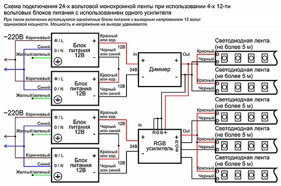 Схема подключения монохромной светодиодной ленты 24В при использовании 4-х 12-ти вольтовых блоков питания и одного усилителя